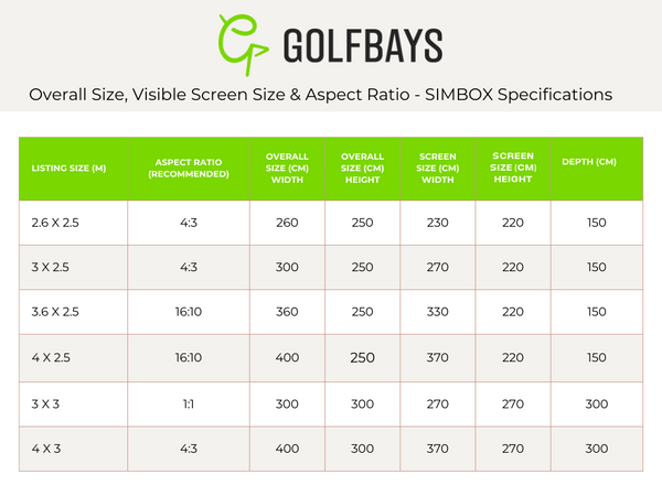 SimBox Golf Simulator Enclosure - Various sizes available to fit your space.