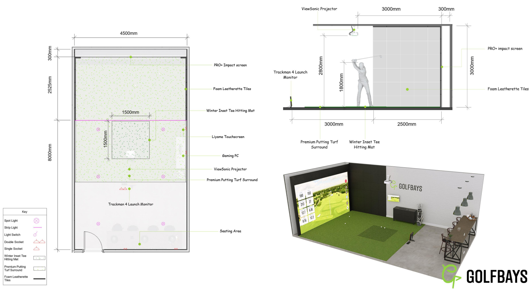 Autocad Golf Course Virtual CAD Consultancy - Golf Simulator Design