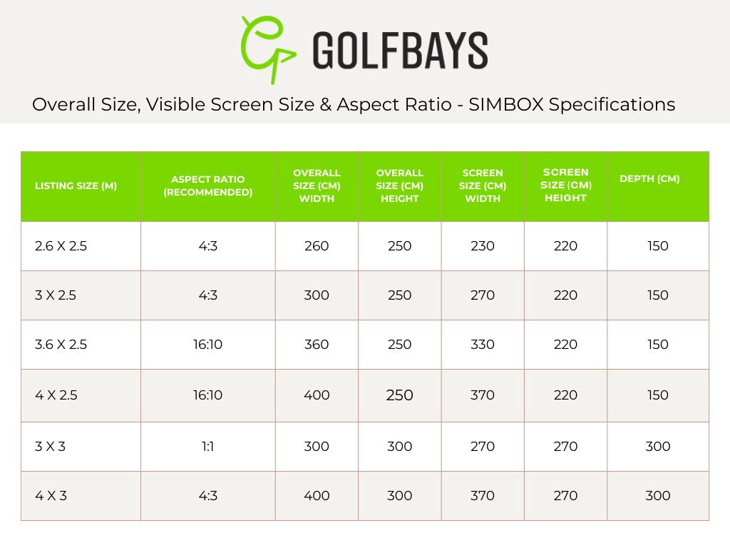 Flightscope Simulator Dimensions FlightScope Mevo+ SimBox Home Golf Simulator Full Package